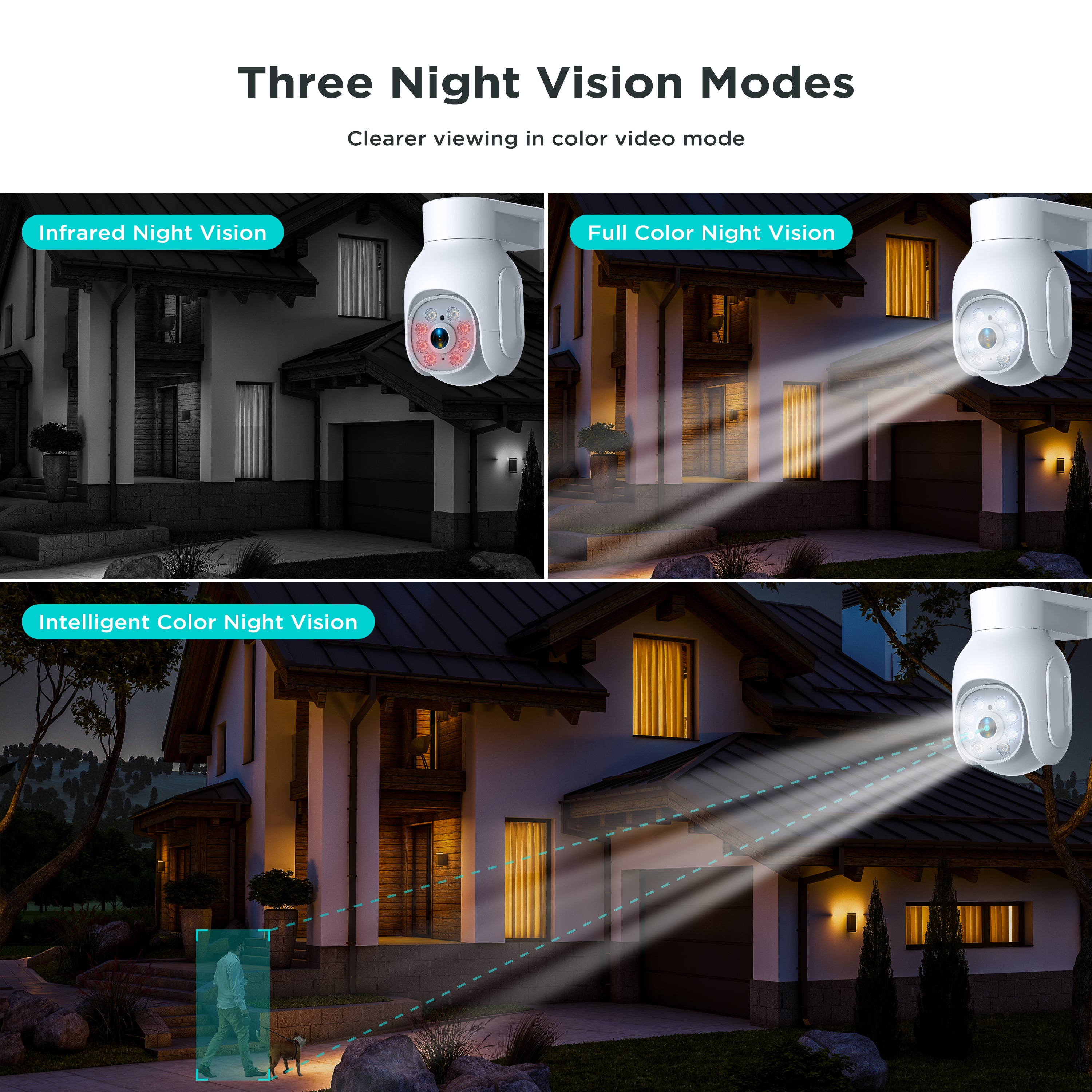 Wireless Outdoor Security Camera with Smart Motion