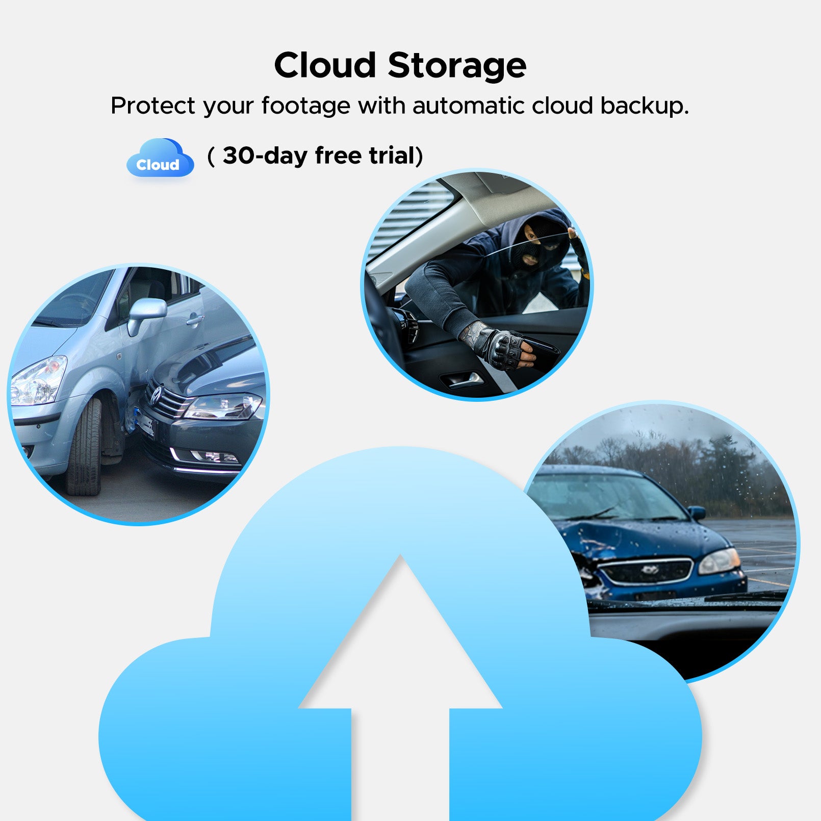 4G LTE Cellular Dash Cam, Remote Live-View & Location Event Video Alarm & Cloud Storage Car Security Camera