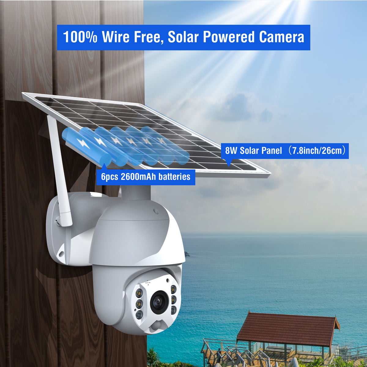 Toguard AP40 1080P Wireless With Solar Powered Battery, Full-Color Night Vision Motion Detection , Outdoor Security Camera（Only available in the US  and  Canada）