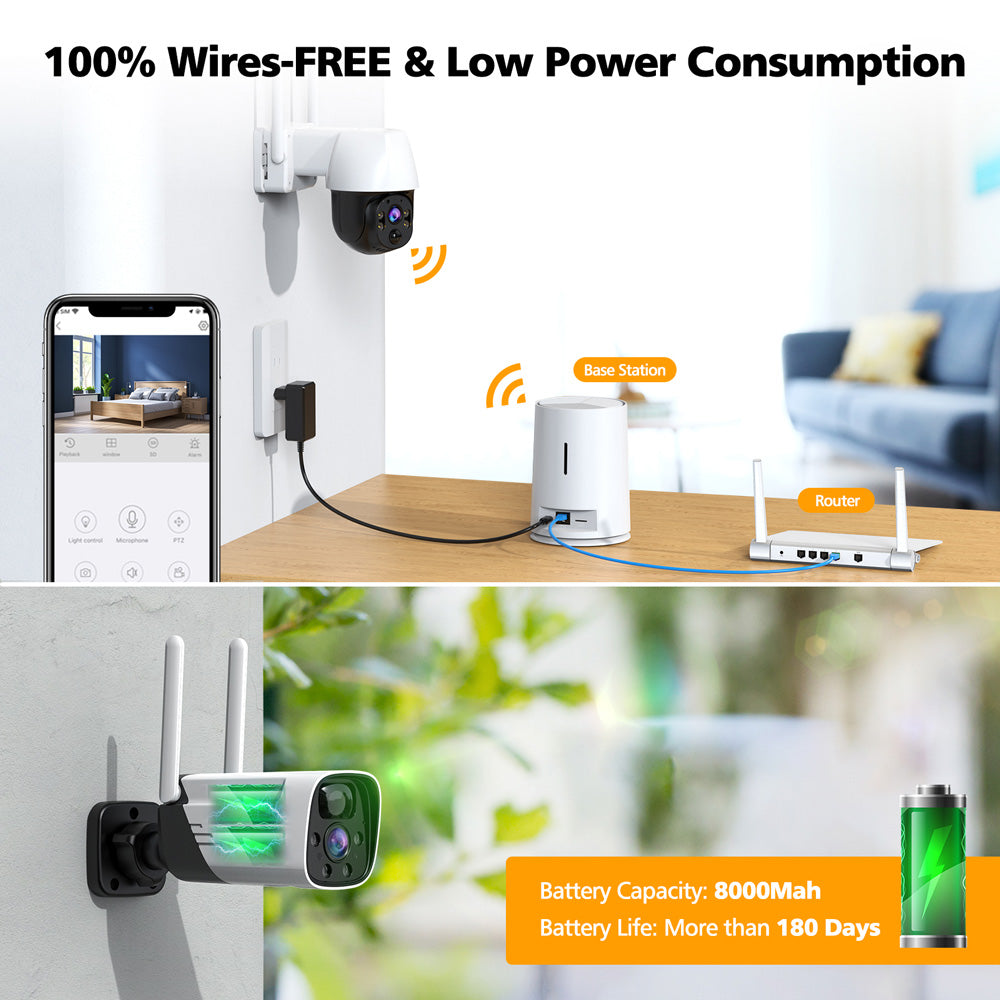 Toguard SC06 4MP 100% Wire-Free Battery Powered Security Camera System No Monthly Fee
