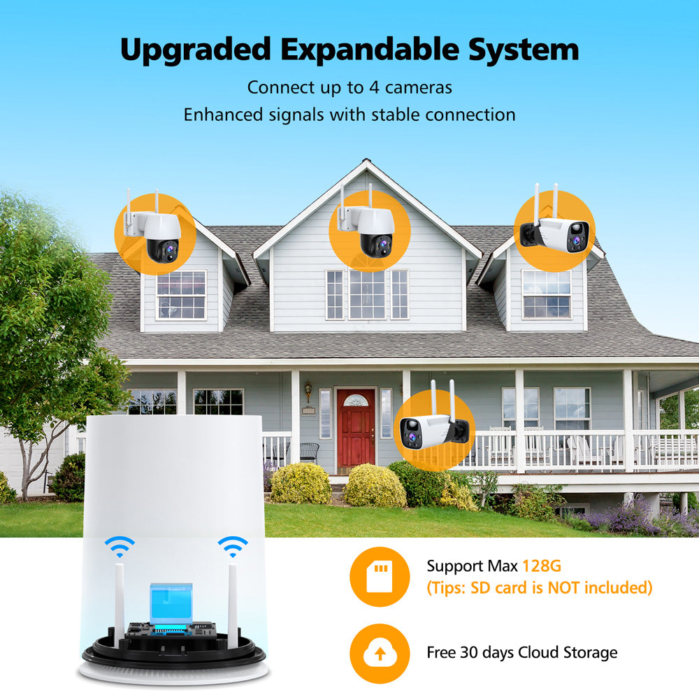 Toguard SC06 4MP 100% Wire-Free Battery Powered Security Camera System No Monthly Fee