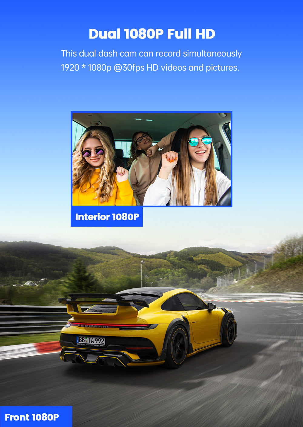 Toguard DC35 1080P Front and Inside Dual Dash Cam Built-in GPS For Tracking Speed And Route（Europe ONLY）