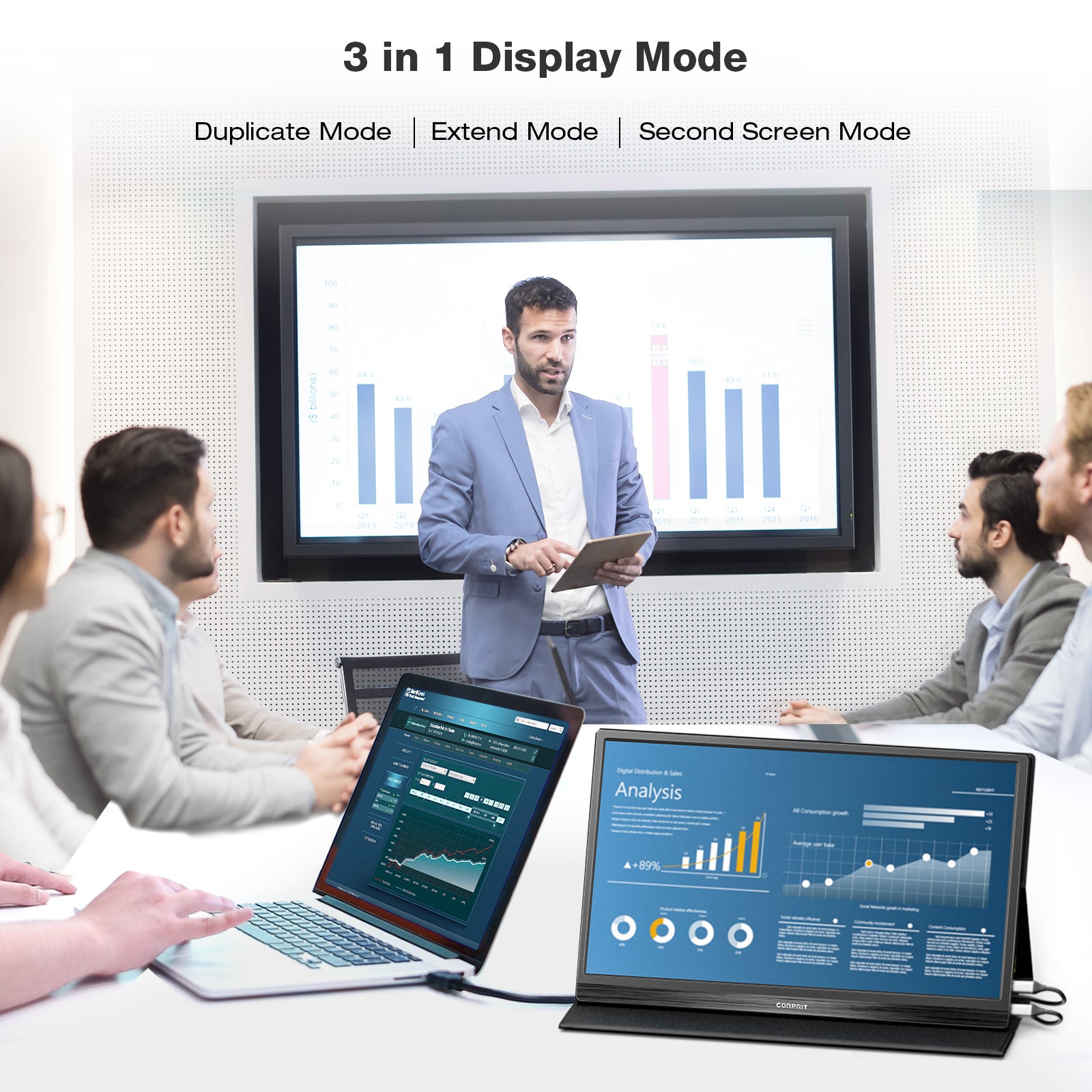 Portable Monitor, Corprit D153 15.6" 1080P 100% sRGB Portable USB C External Monitor (Only sold in Europe )