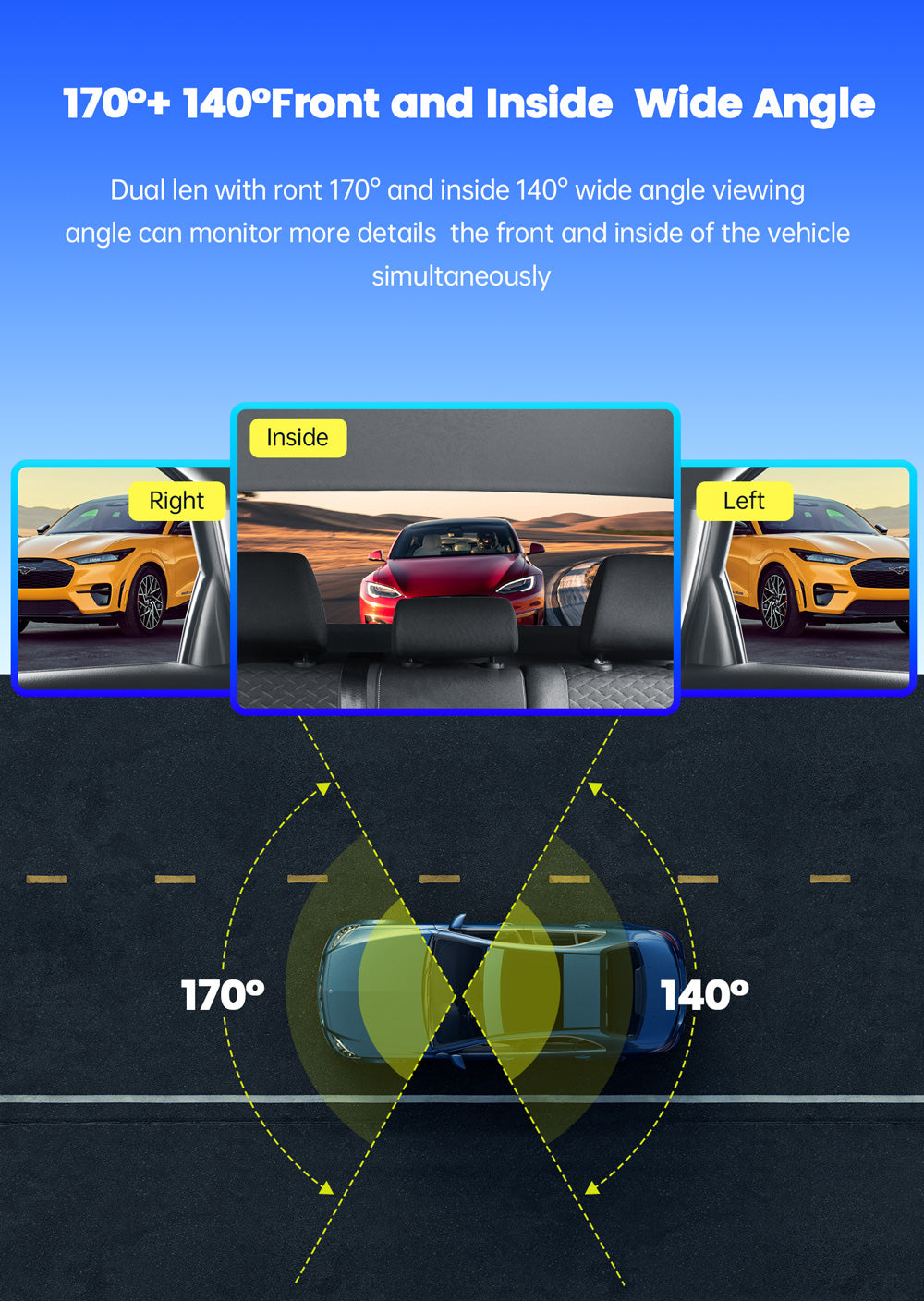 Toguard DC35 1080P Front and Inside Dual Dash Cam Built-in GPS For Tracking Speed And Route