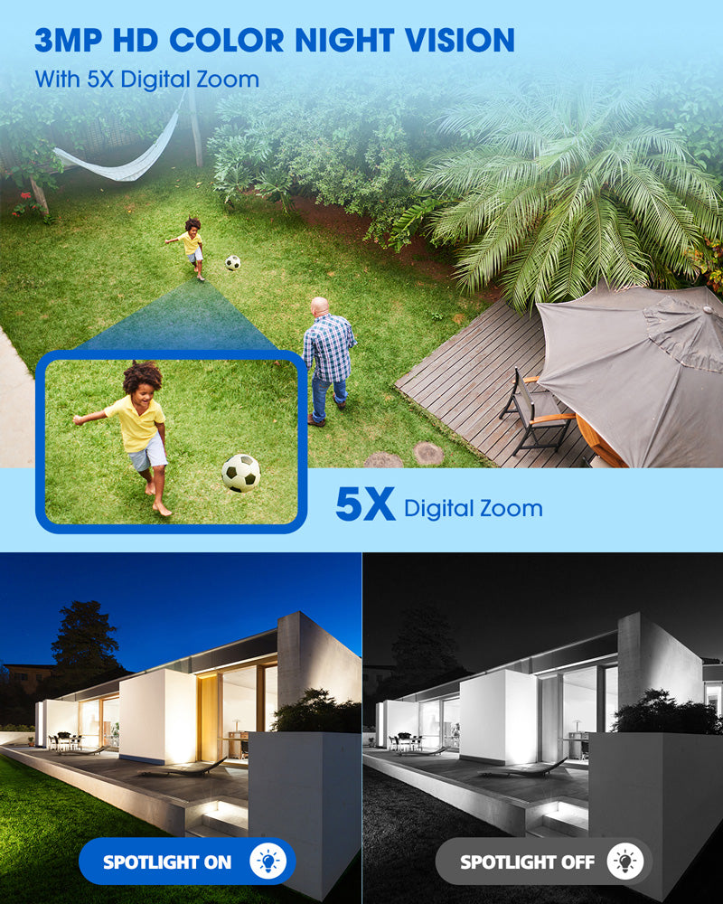 Toguard SC12 3MP 4G LTE No WiFi Cellular Security Camera With Solar Panel & SIM Card(USA  ONLY)