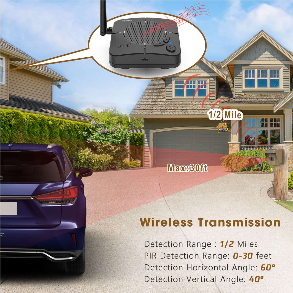 TOGUARD W10 Outdoor Motion Sensor Driveway Alarm Security System