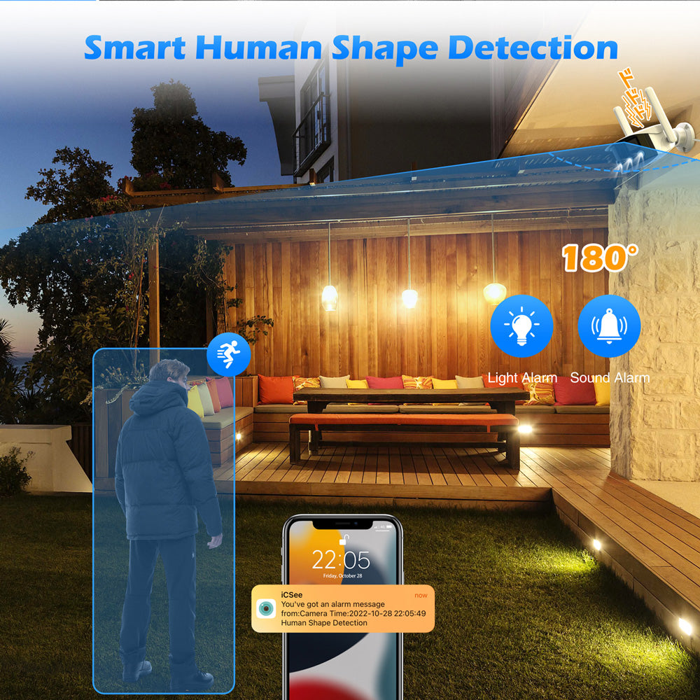 Toguard SC10 4MP Dual-Lens 180° Ultra Wide Angle Wireless Security Camera(USA  ONLY)