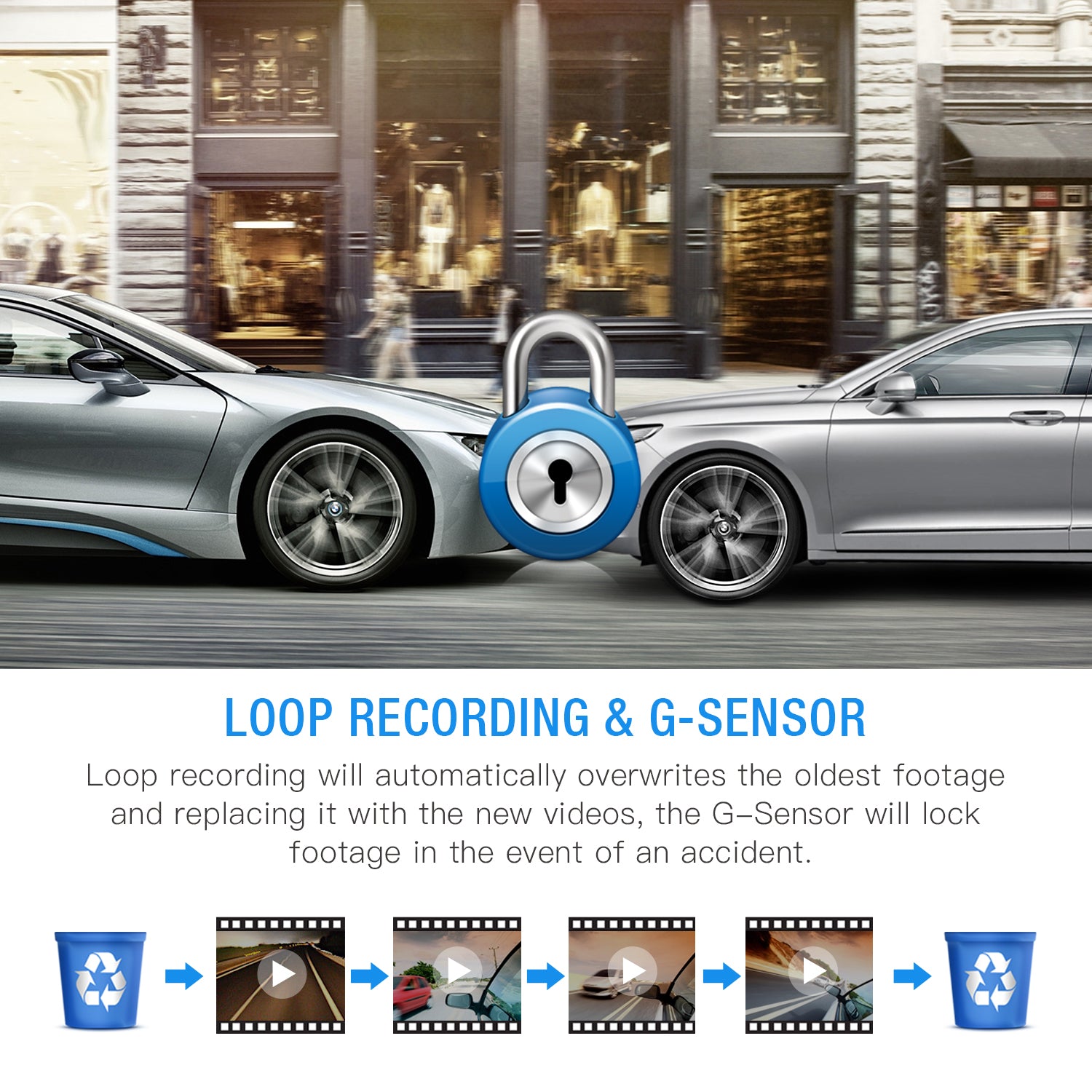 Toguard CE45 Uber Dual Dash Cam Full HD 1080P Caméra de voiture intérieure et extérieure