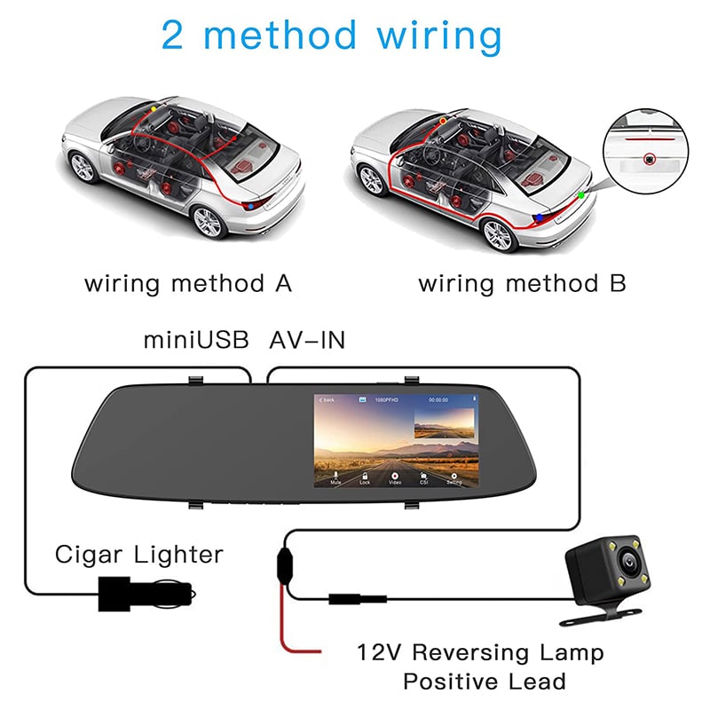 Toguard CE13 Dual Lens Dash Camera Touch Screen Front for Cars Backup Camera（Only sold in the US and EU）