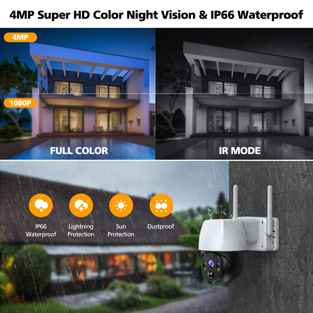 Toguard SC06 4MP 100% Wire-Free Battery Powered Security Camera System No Monthly Fee（Europe ONLY）