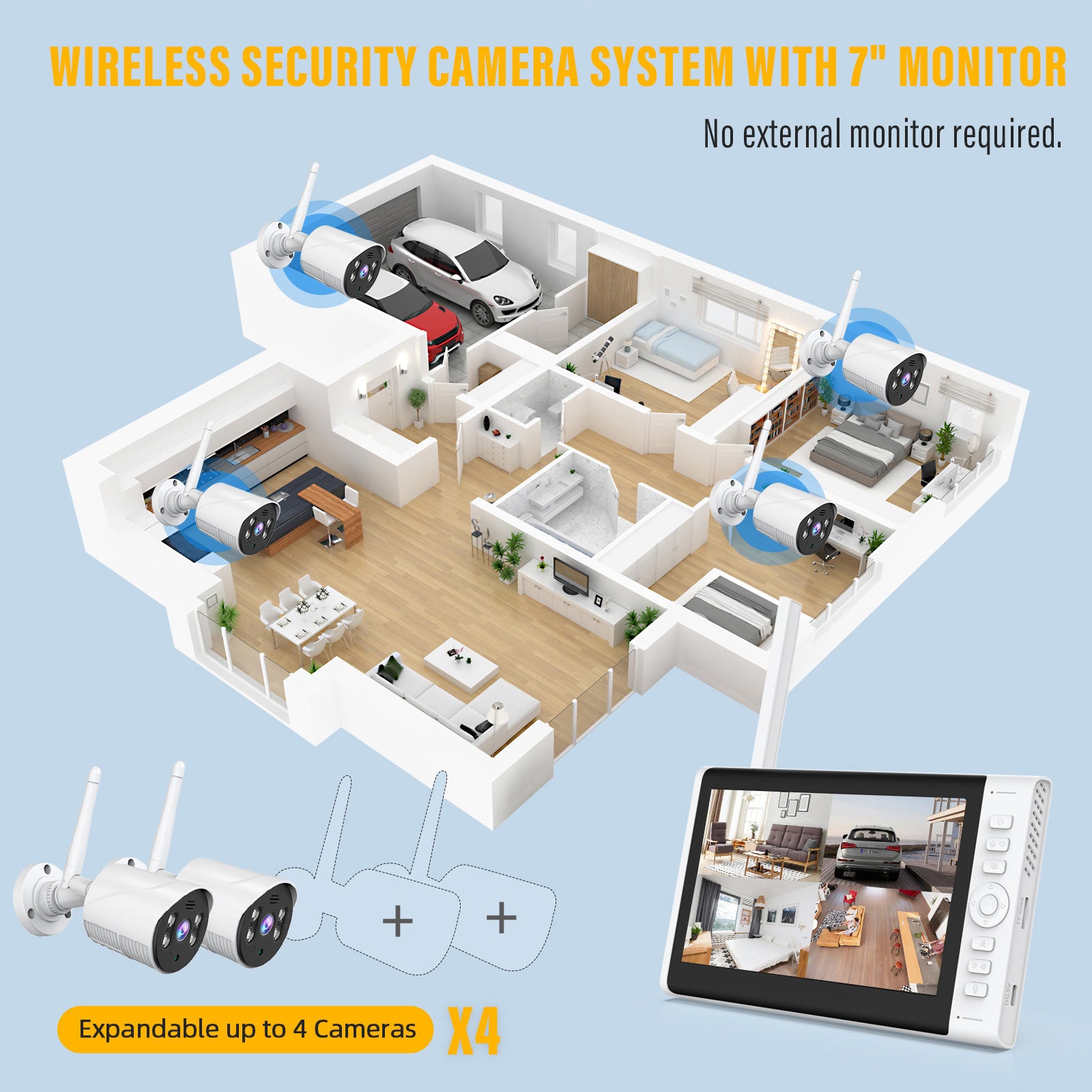 Toguard SC01 Dash Cam