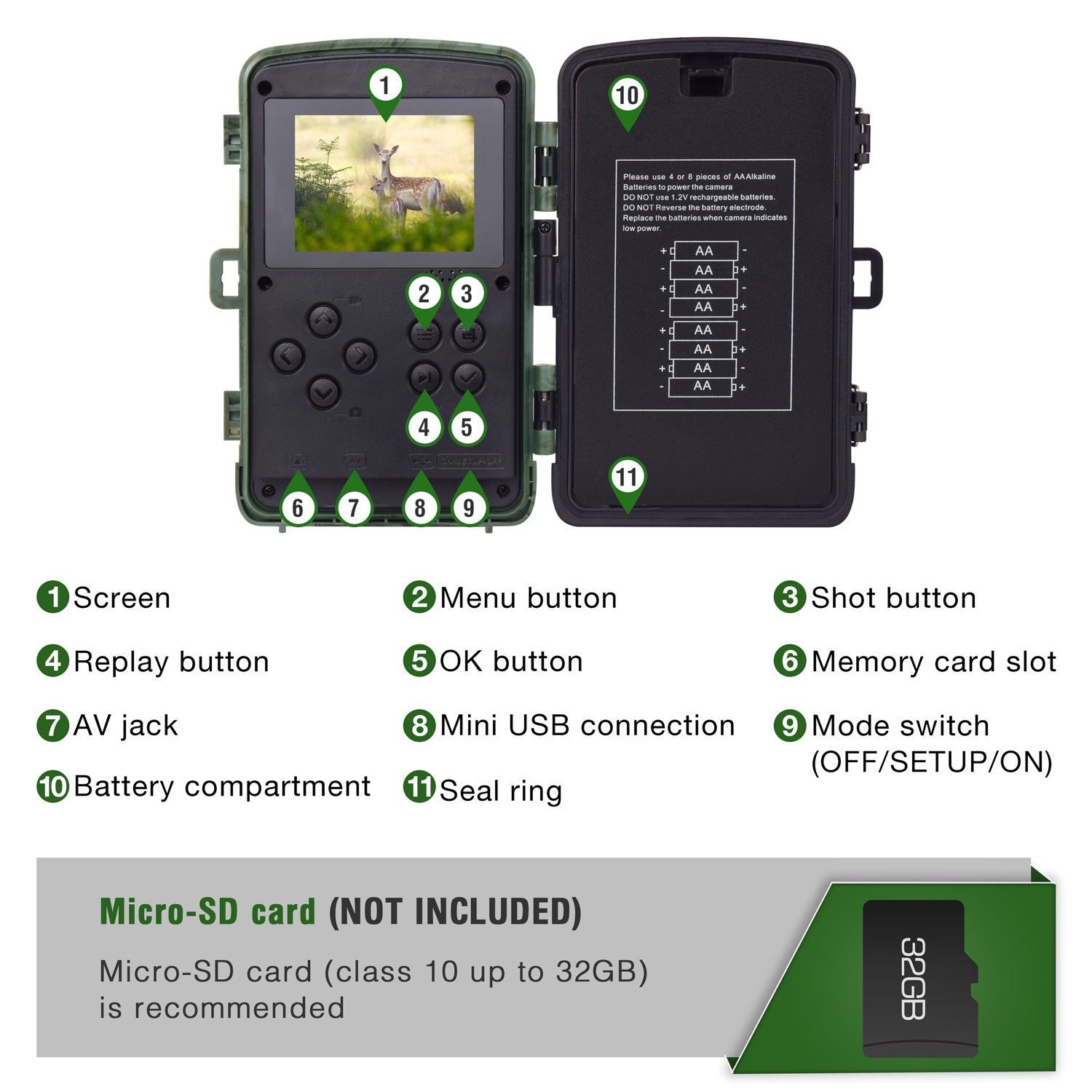 Toguard H70 20MP 1080P Trail Camera for Hunting and Wildlife Monitoring (Only Availale In The  Australia)