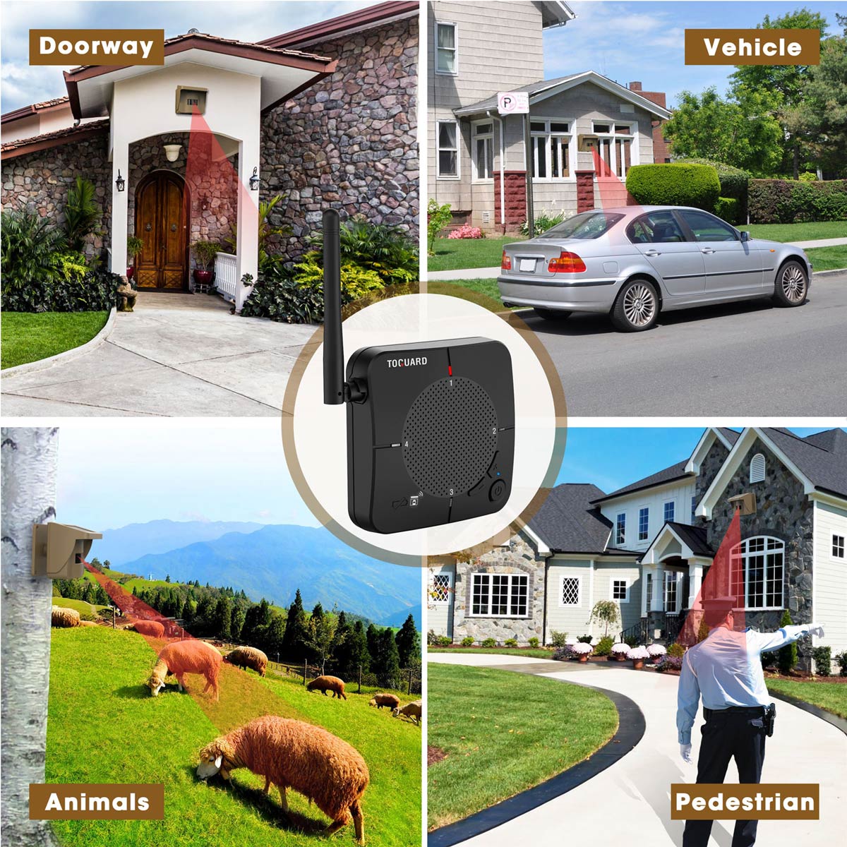 TOGUARD W10 Outdoor Motion Sensor Driveway Alarm Security System