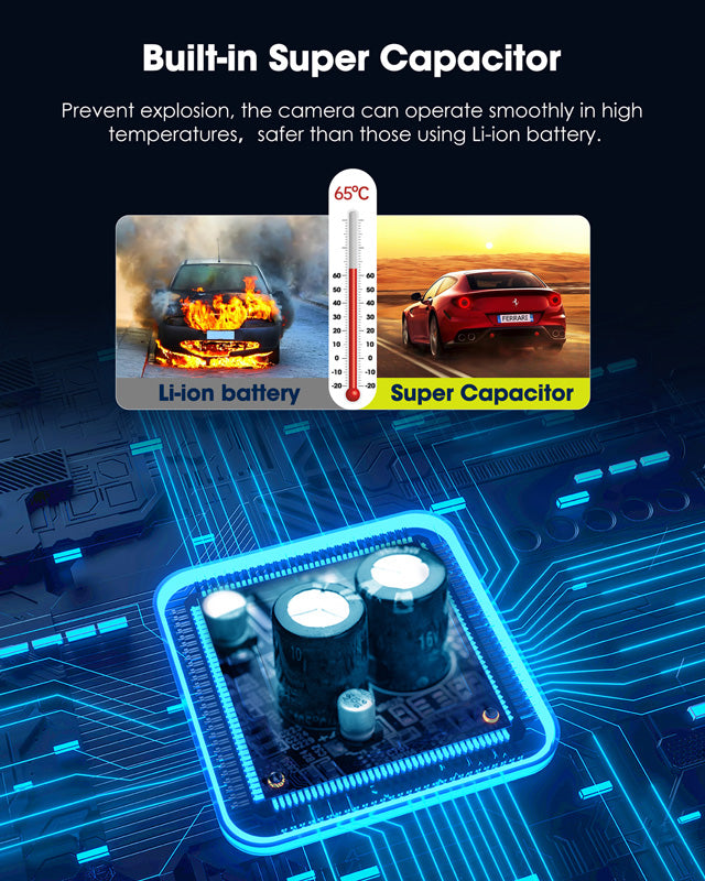 Toguard DC15 Real 4K+ 2K Front and Rear Dual Sony Sensor Dash Camera, The Highest-Definition & Performance Dashcam