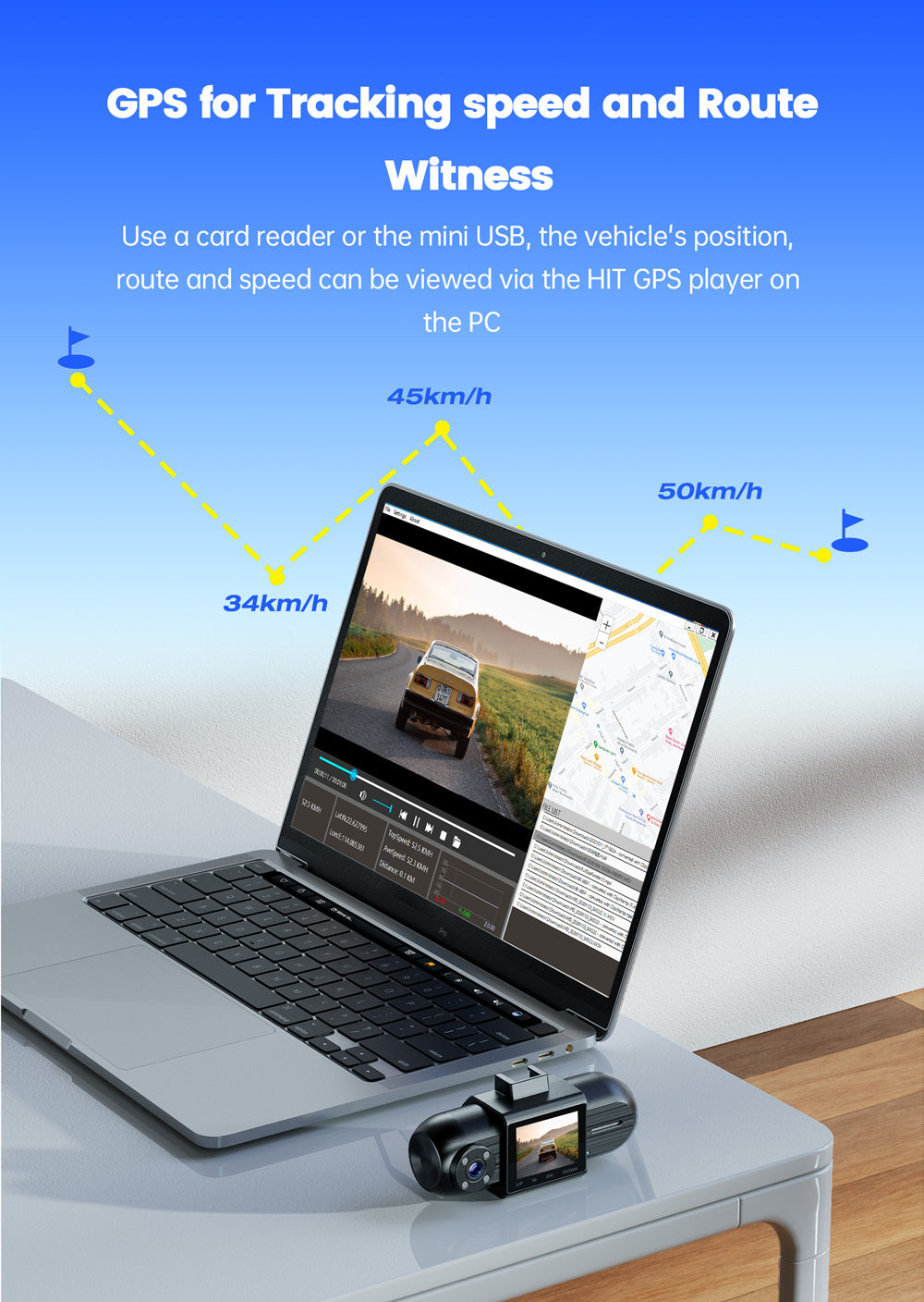 Toguard DC35 1080P Front and Inside Dual Dash Cam Built-in GPS For Tracking Speed And Route（Europe ONLY）
