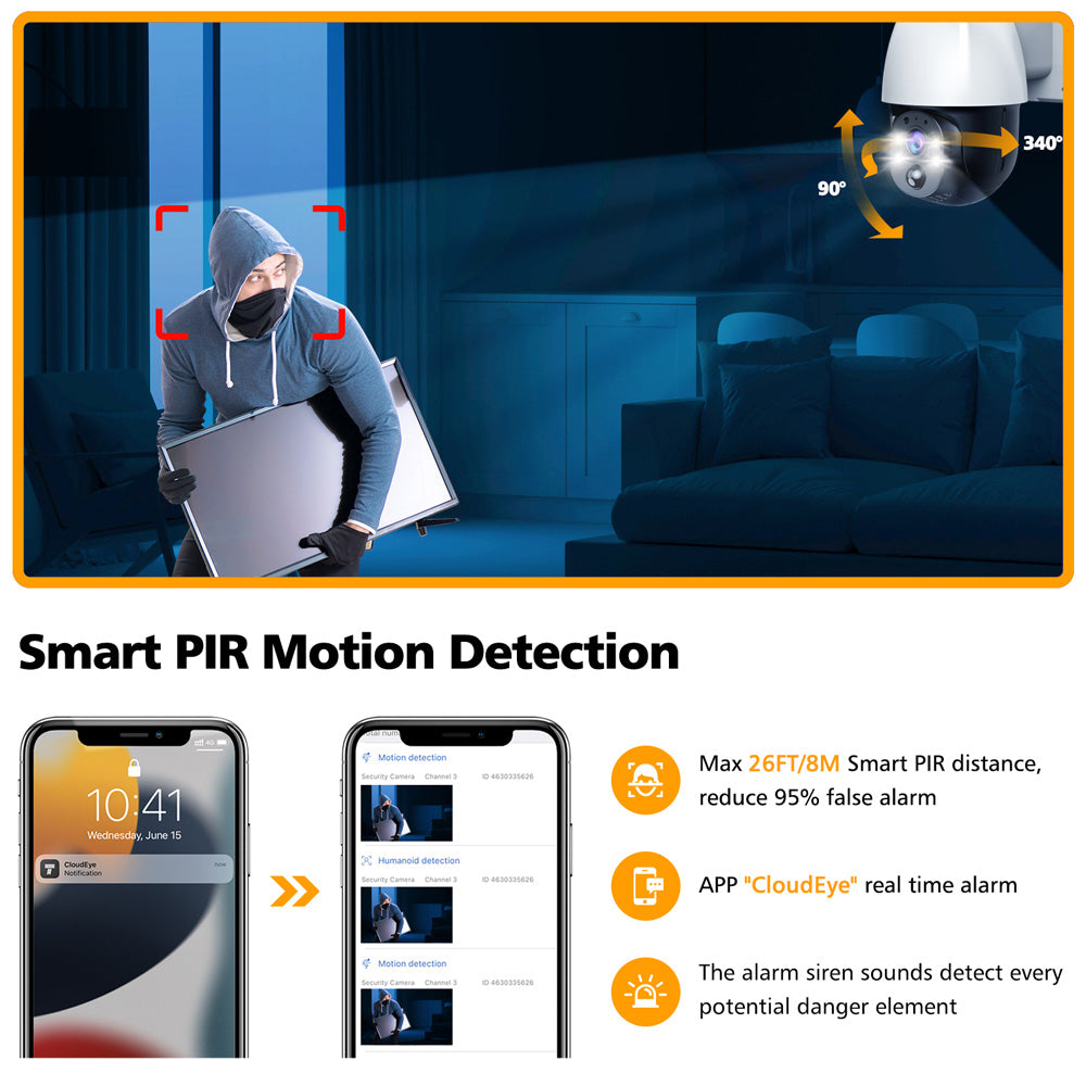 Toguard SC06 4MP 100% Wire-Free Battery Powered Security Camera System No Monthly Fee（Europe ONLY）
