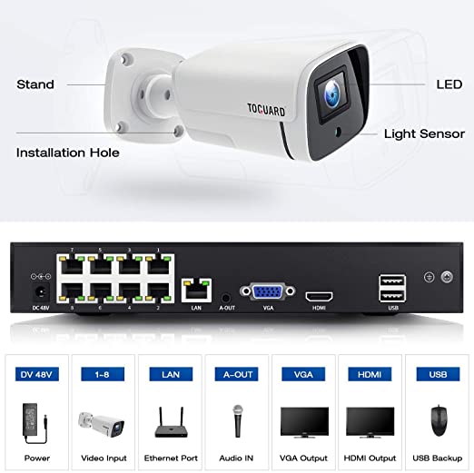 Toguard W504 5MP PoE Home Security Kamerasystem, 8-Kanal NVR 4pcs kabelgebundenes IP-Kamera-Überwachungssystem für den Außenbereich