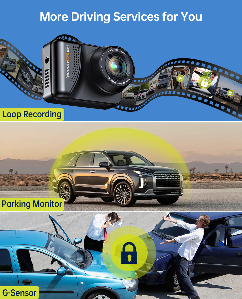 Toguard DC45 2'' LCD Front 4K and Rear 1080P Mini Dash Cam With Loop Recording/Parking Monitor For All Cars