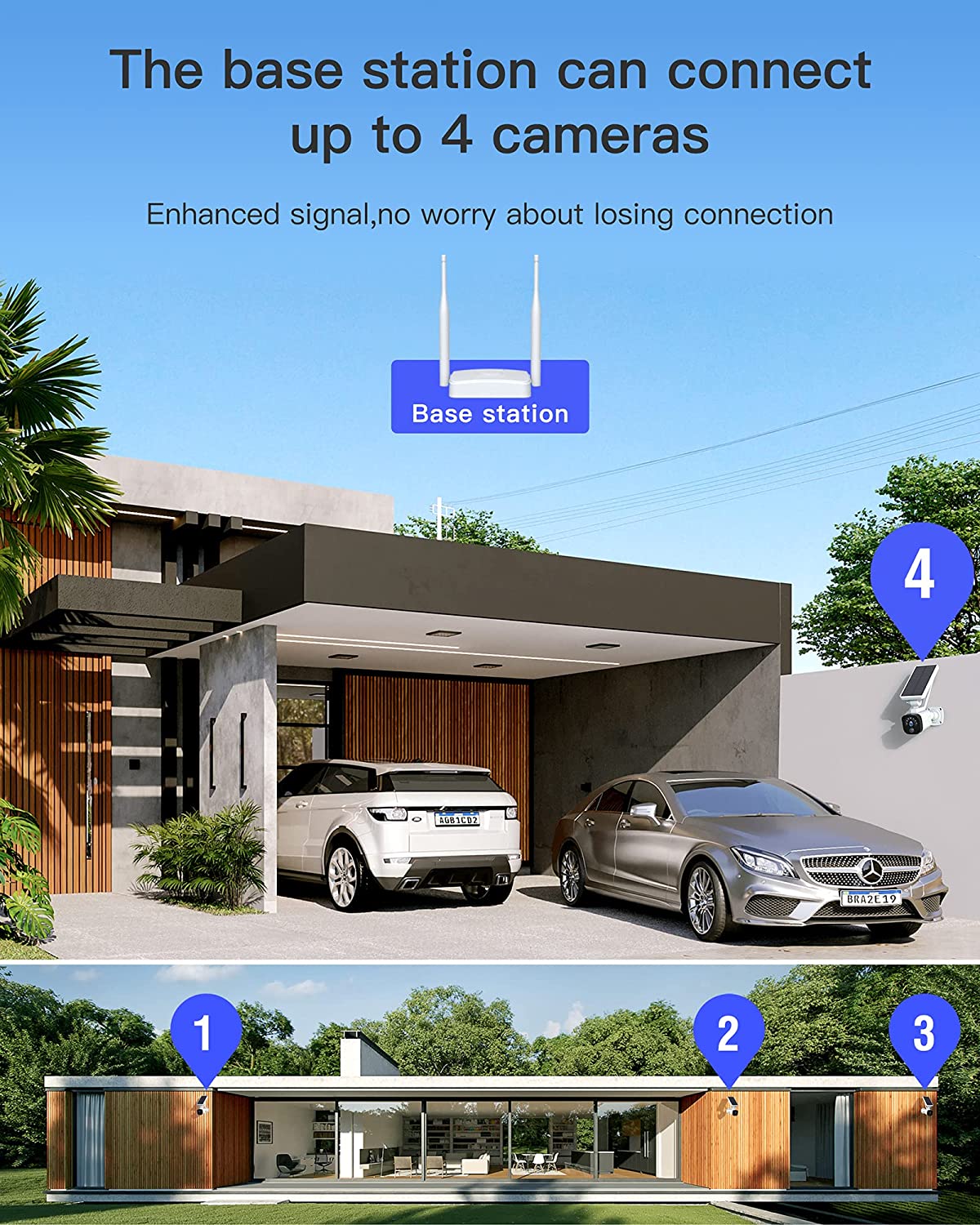 Toguard W603 Wireless Security Camera System Outdoor, 3MP Solar Surveillance Camera System Include Base Station and 3 WiFi Cameras