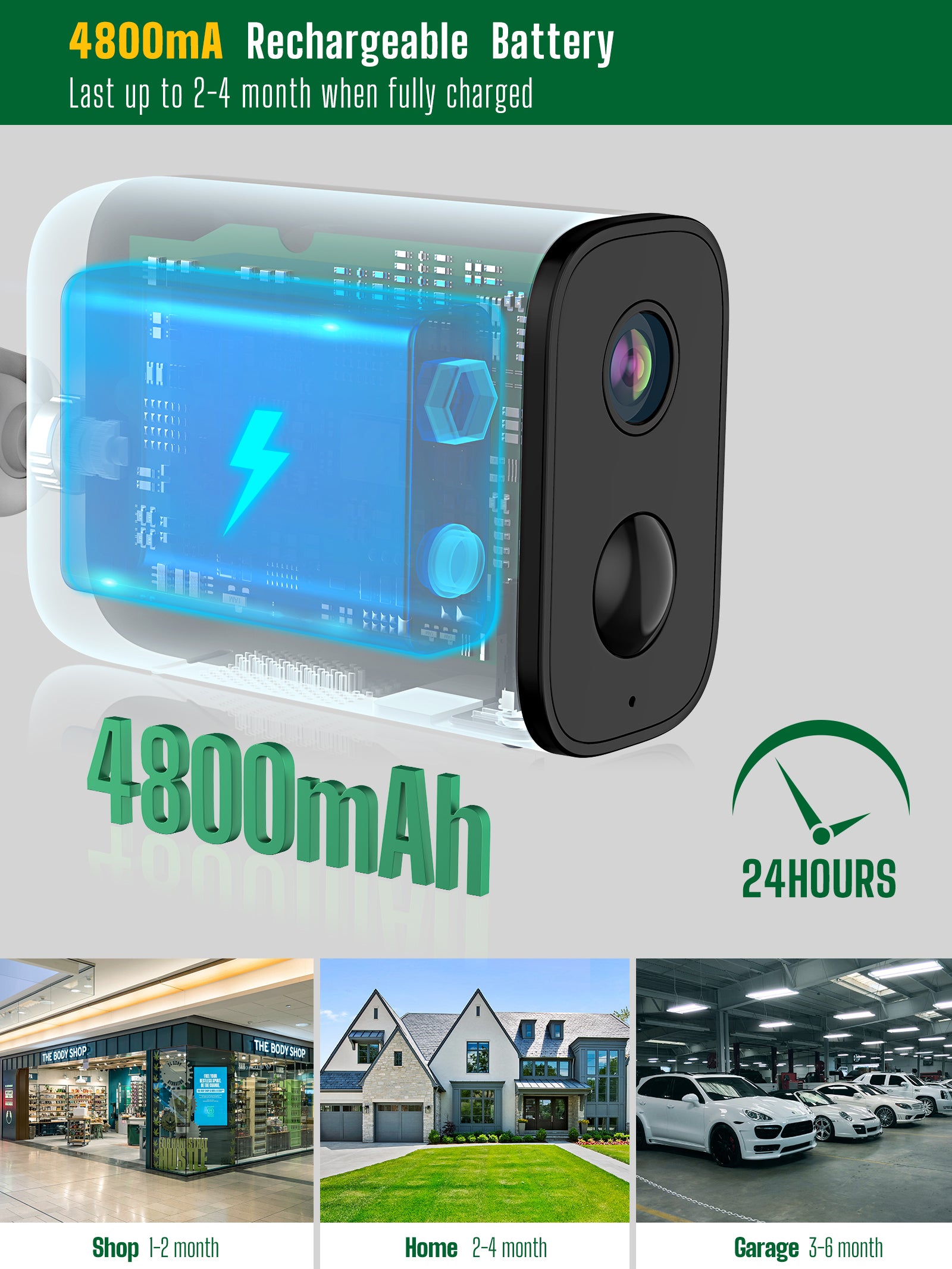 Caméra de sécurité extérieure sans fil Toguard AP35, caméra de surveillance rechargeable, caméras alimentées par batterie pour la sécurité à domicile
