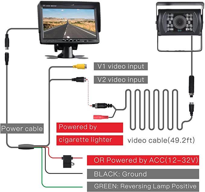 Toguard CA711 Backup Camera for Cars 7" LCD Screen - Toguard camera